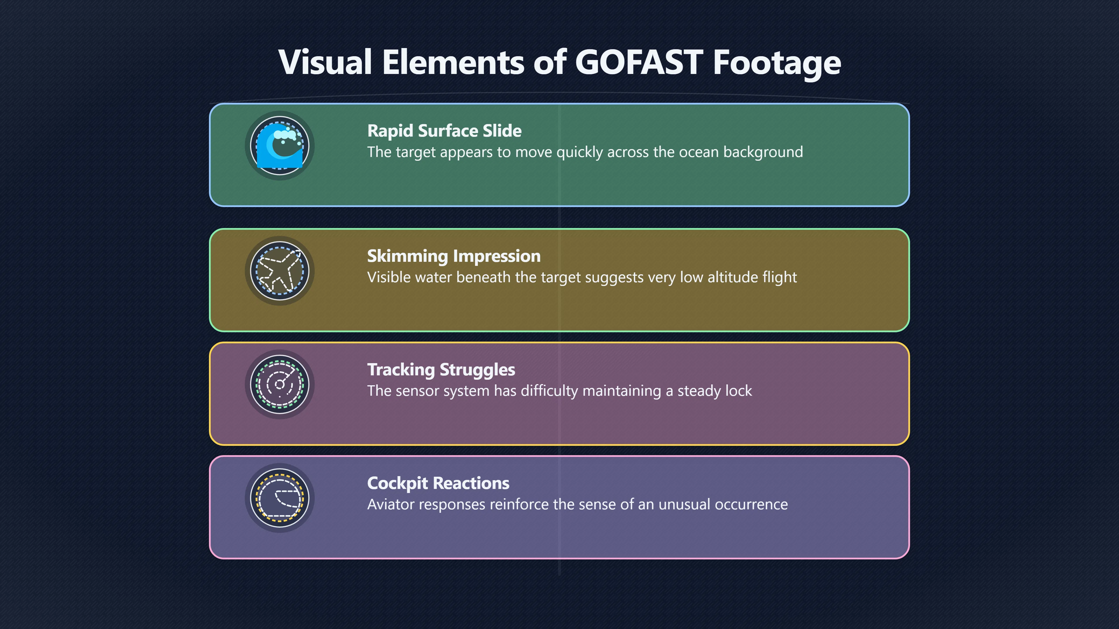Overview image for GOFAST video and the parallax speed illusion