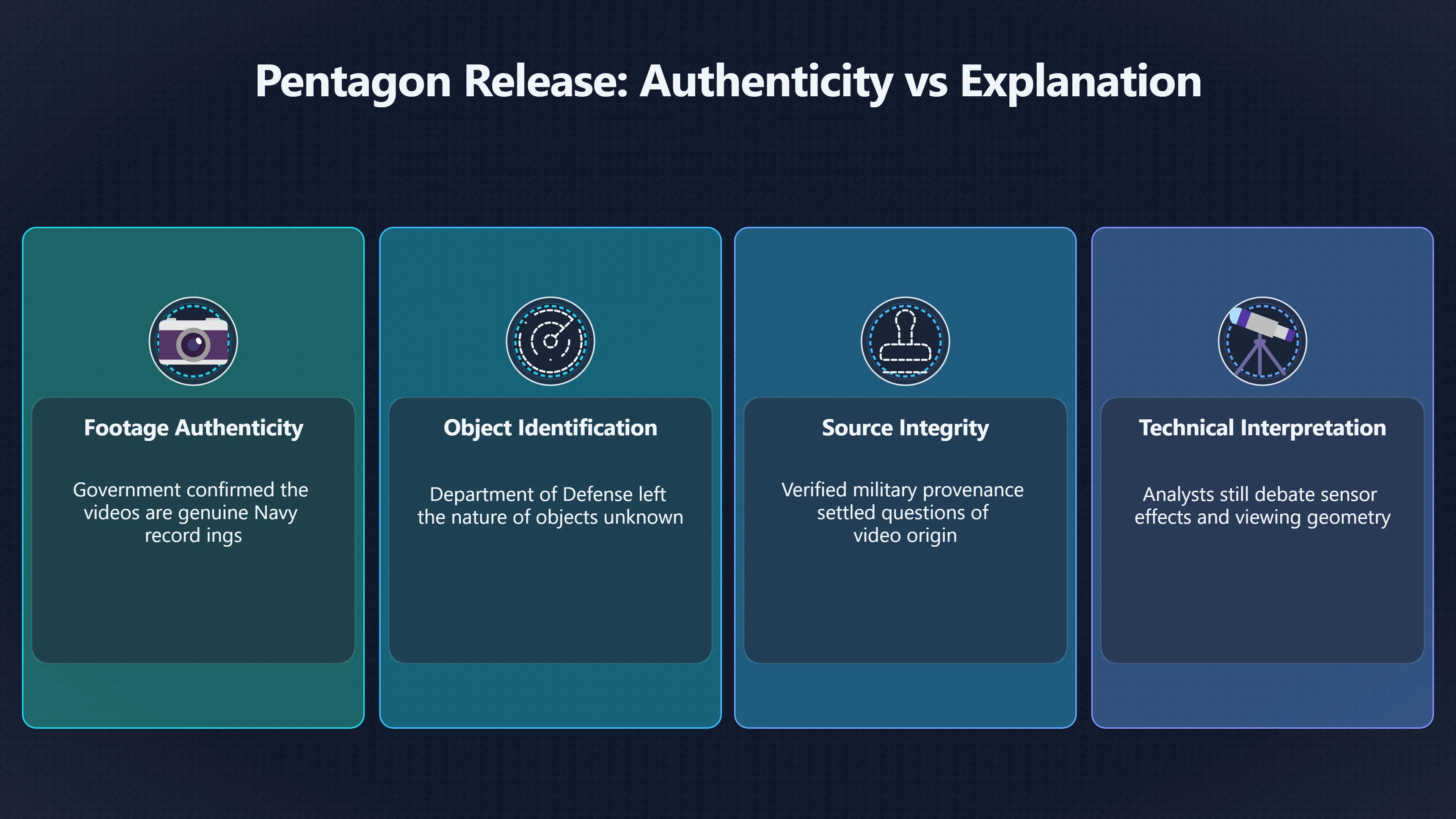 Overview image for Pentagon release and what official authenticity means