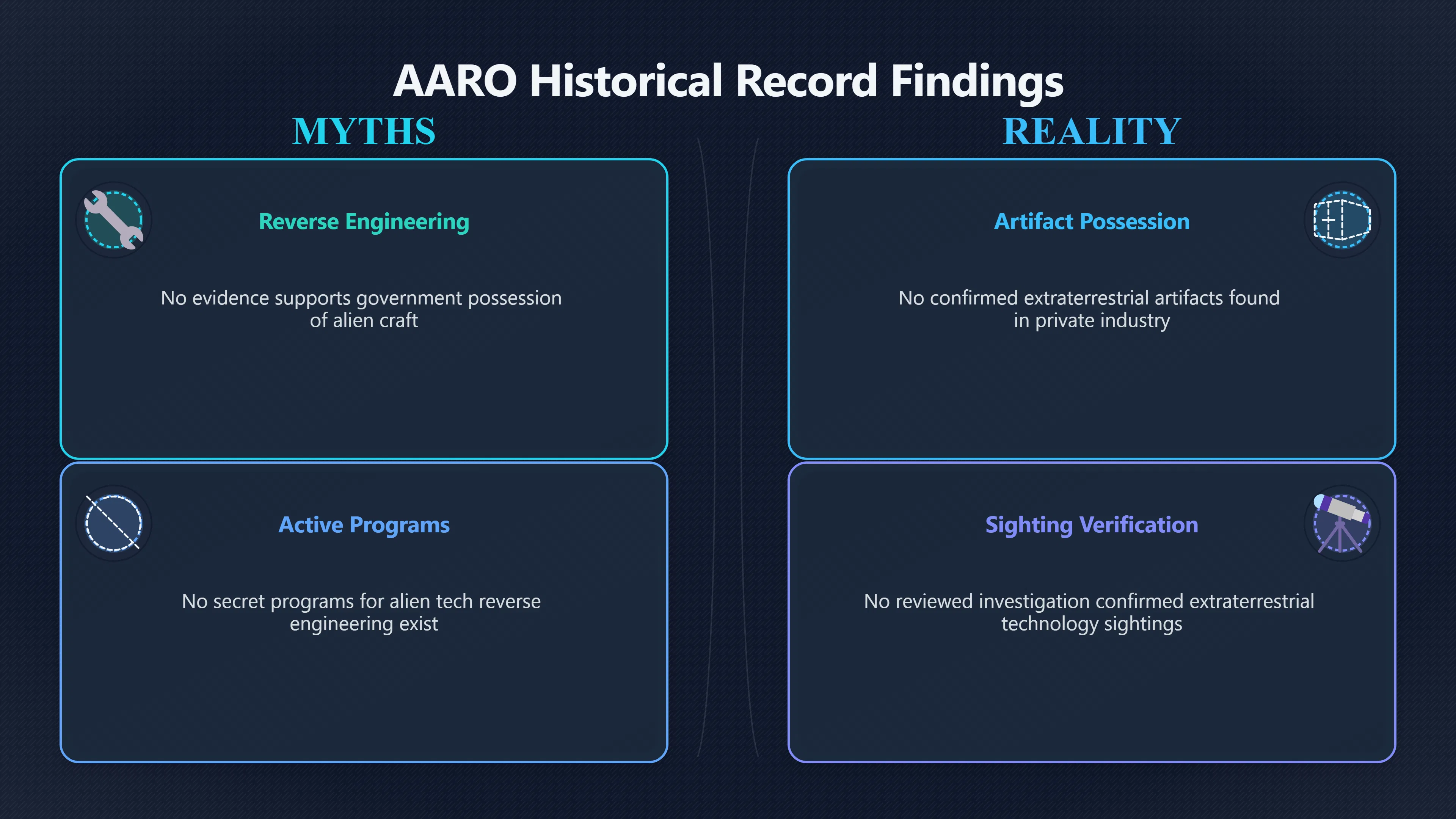 Overview image for AARO's evidence standard and the public credibility gap