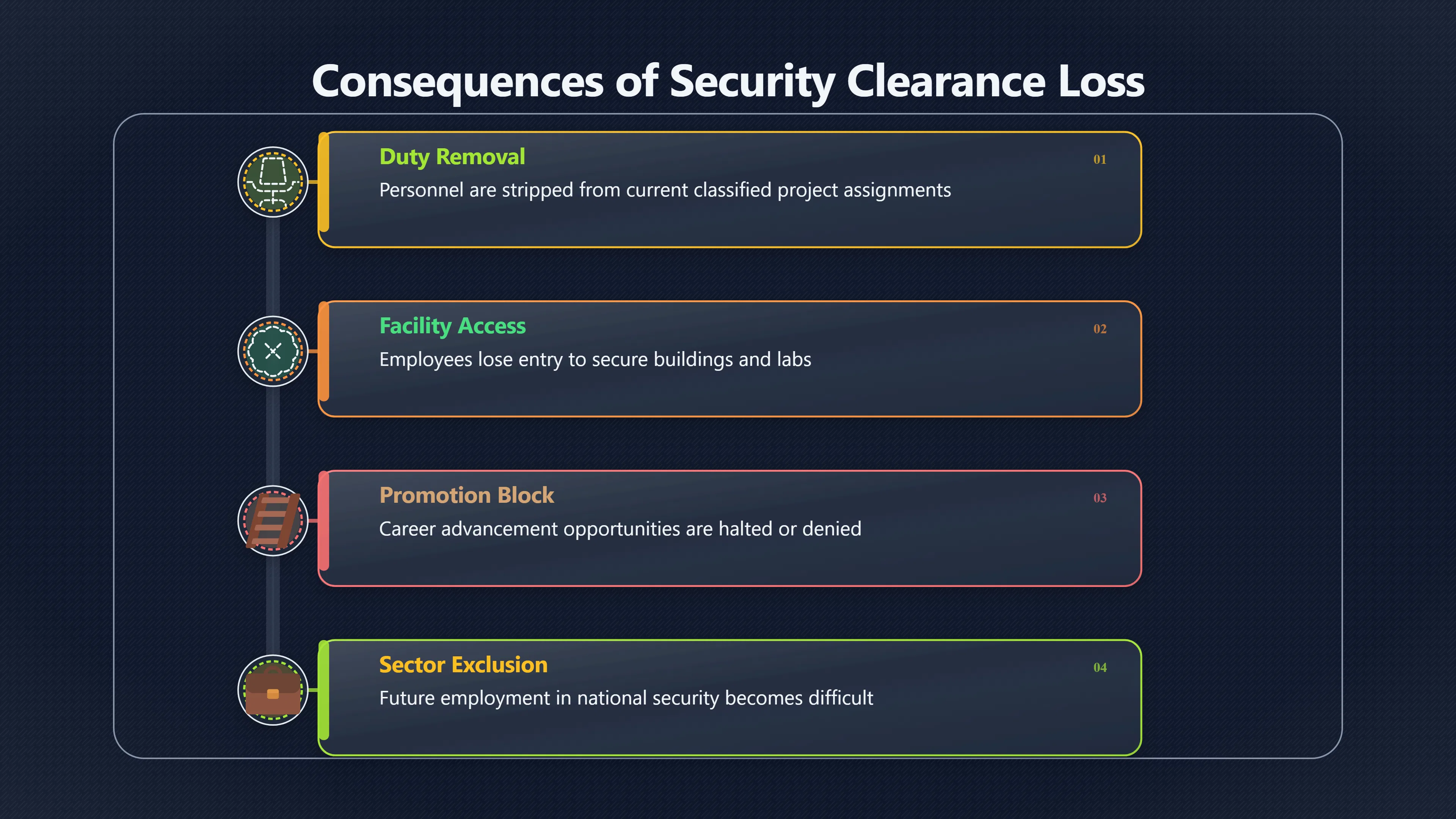Overview image for Why security clearance retaliation matters in UAP cases